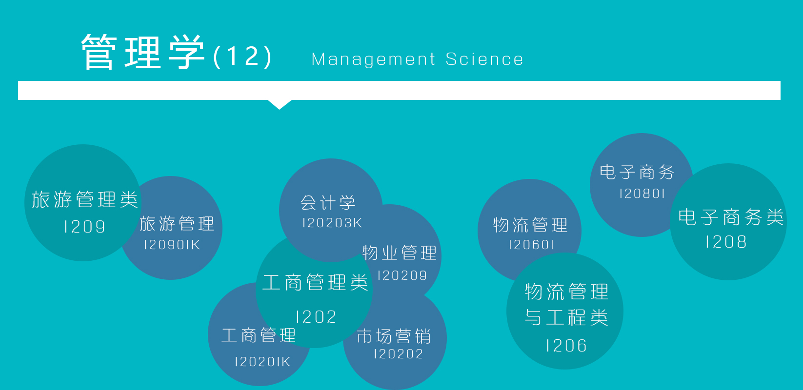 2019年经济学博士招生_2019年人大经济学院政治经济学考博难度 录取人数 参考书 真(3)